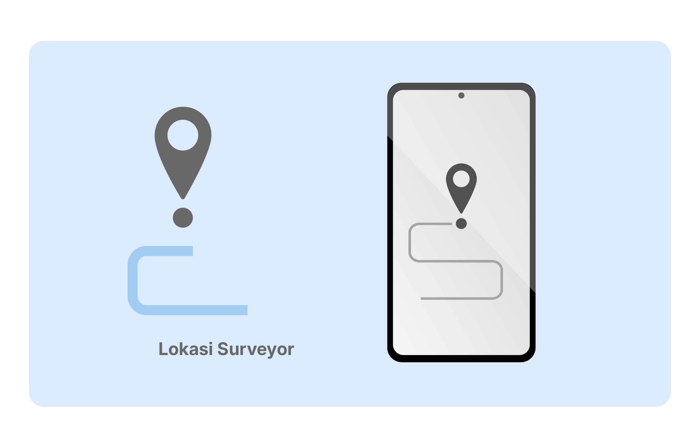 Geolocation Tracking